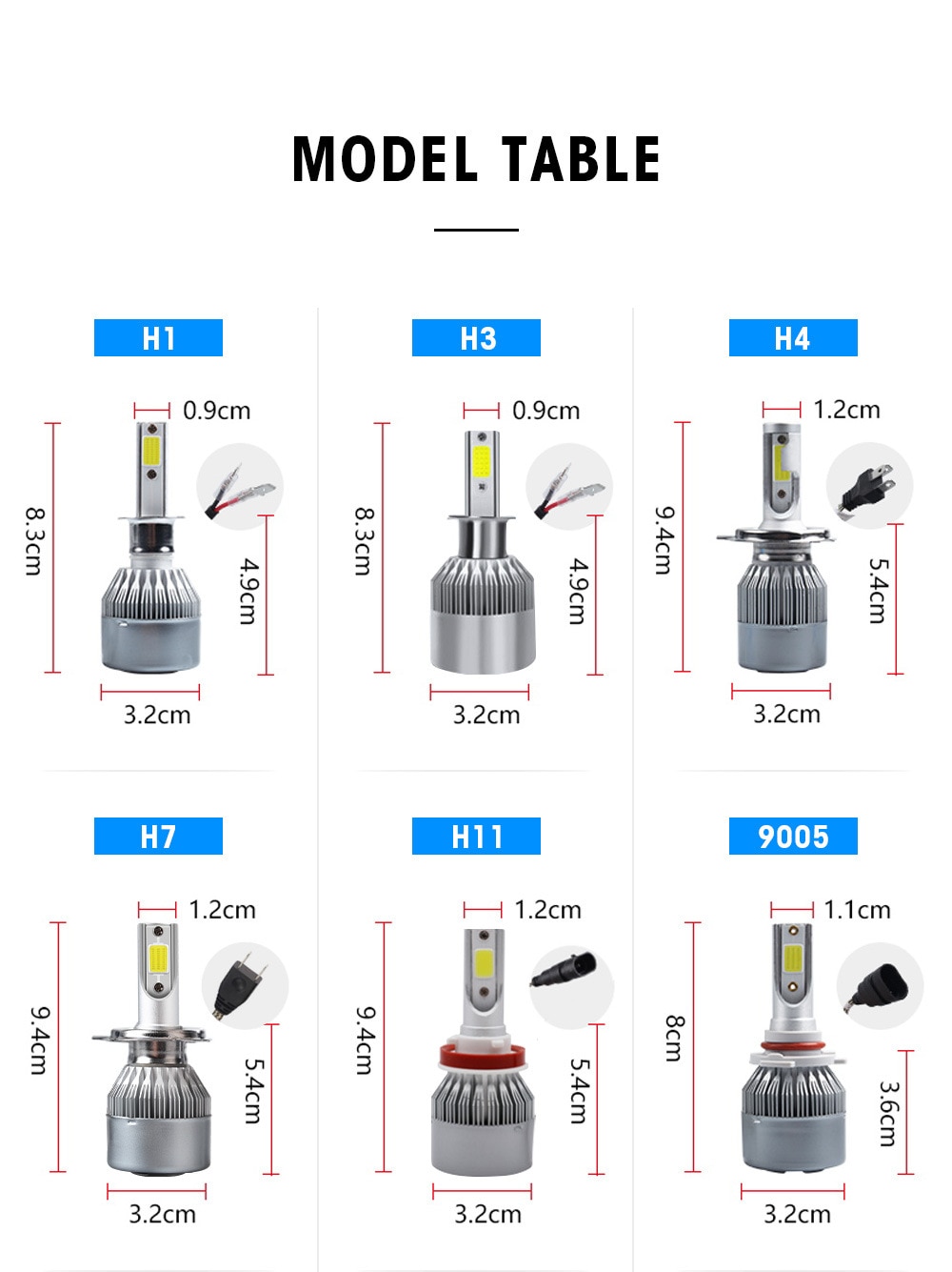 Car LED Headlamp Bulbs