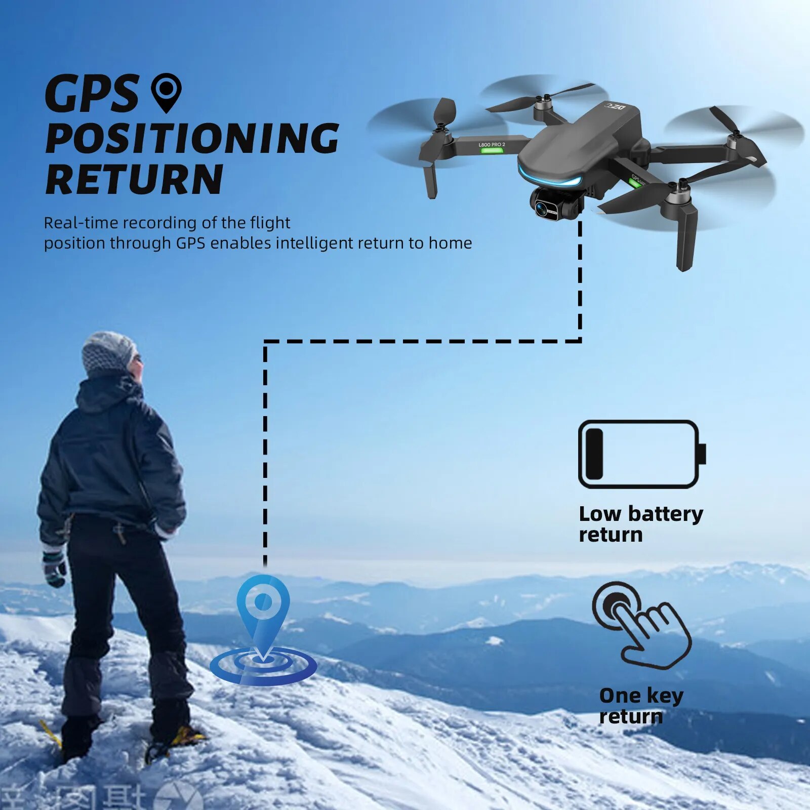 G-Ainca-Drone GPS avec Caméra 4K pour Adultes, Transmission WiFi 5G ...