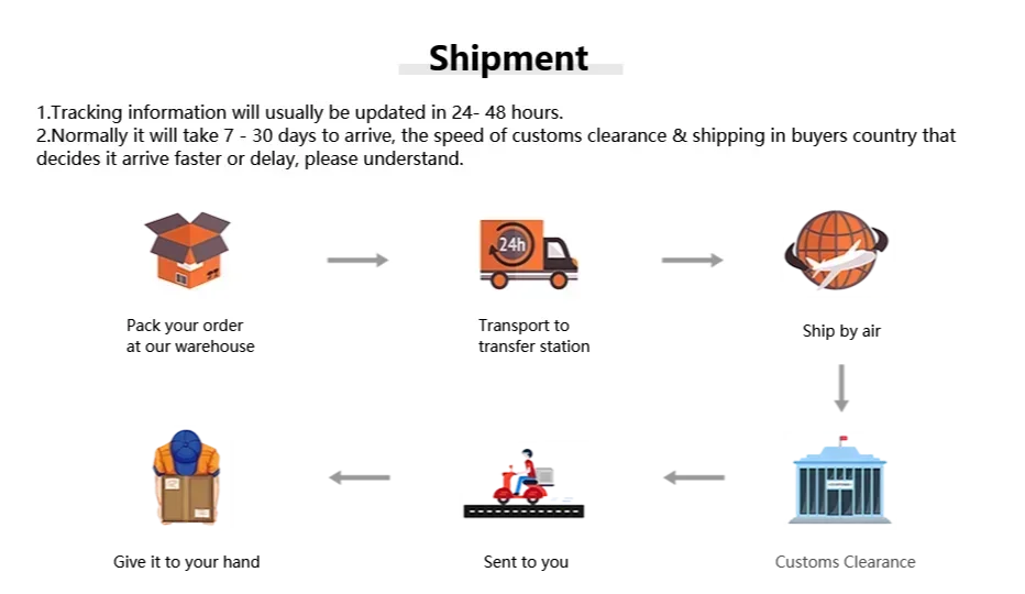 Original Tablet  Android13 16GB Ram 1TB Rom Dual SIM